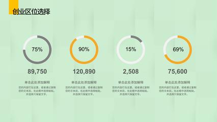 市場(chǎng)營(yíng)銷策劃與創(chuàng)業(yè)項(xiàng)目推廣活動(dòng)方案